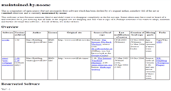 Desktop Screenshot of maintained.by.noone.org